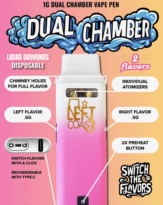 Dual Chamber Vape Left Coast Dual Chamber Vape Left Coast
